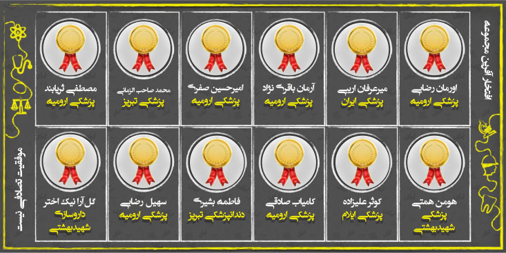 قبولی مرکز مشاوره دکتر لطفی