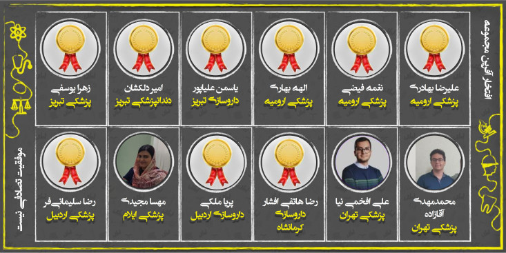 قبولی مرکز مشاوره دکتر لطفی