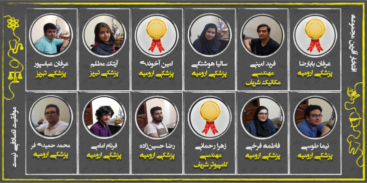قبولی مرکز مشاوره دکتر لطفی