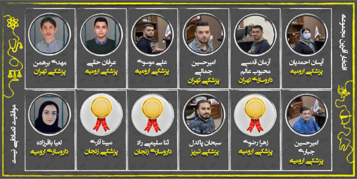 قبولی مرکز مشاوره دکتر لطفی