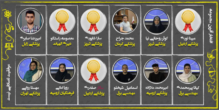 قبولی مرکز مشاوره دکتر لطفی