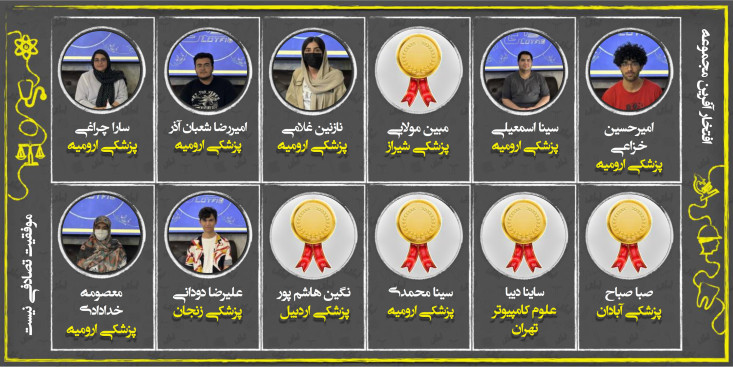 قبولی مرکز مشاوره دکتر لطفی