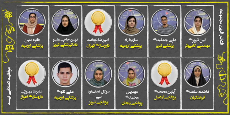 قبولی مرکز مشاوره دکتر لطفی