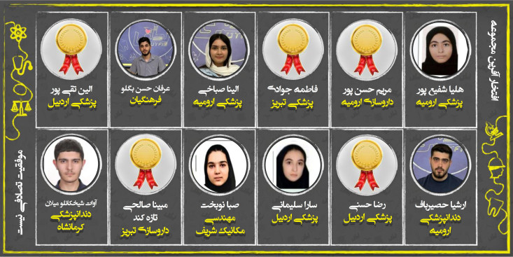 قبولی مرکز مشاوره دکتر لطفی