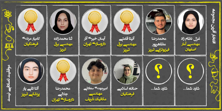 قبولی مرکز مشاوره